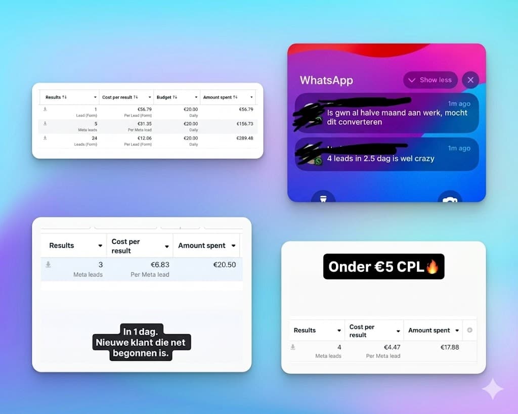 BPM Parket — screenshots van Meta Ads campagnes, kosten per lead en WhatsApp bericht van de klant