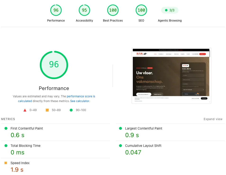 Lighthouse-rapport van BPM Parket: scores voor snelheid, toegankelijkheid, best practices en seo, met de onderliggende meetwaarden.